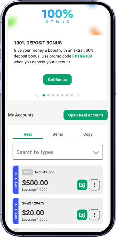 manage profits